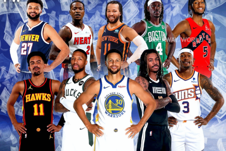 Highest-Paid NBA Players in 2024-25: Full List of Top Salaries and Biggest Contracts by Team